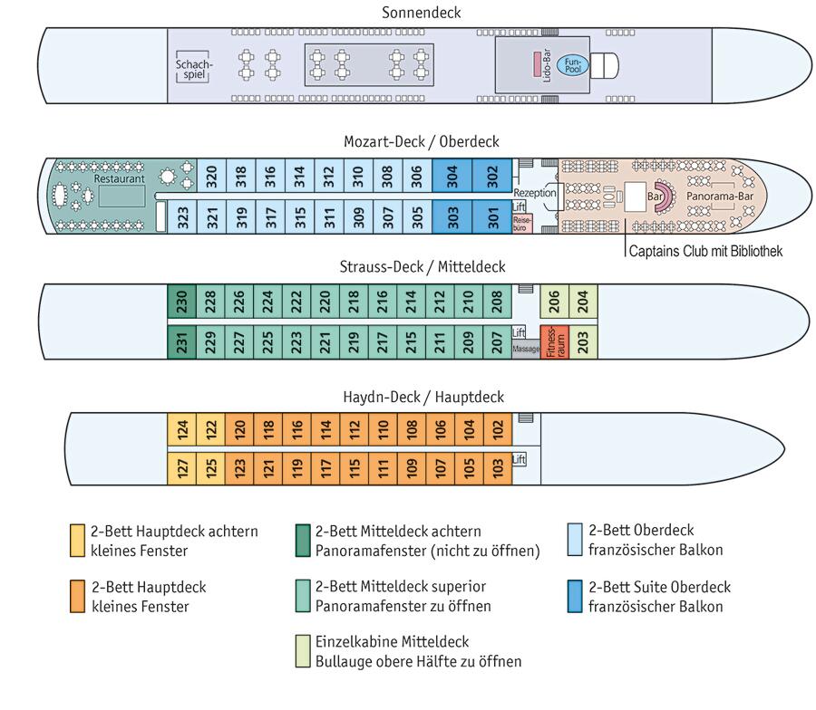 MS Symphony Deckplan