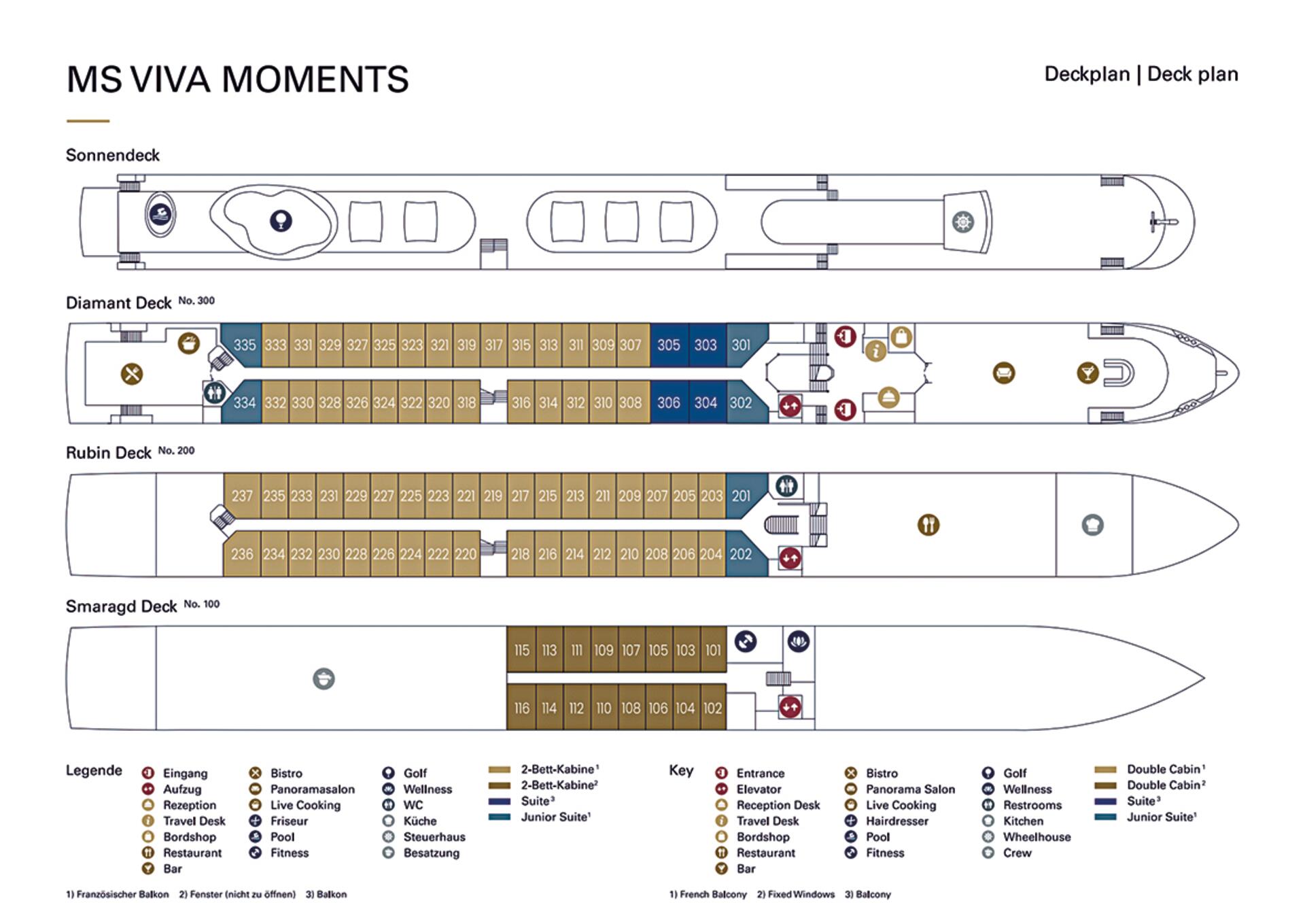 Gültigkeit: Jahr 2026
Herkunft: VIVA Cruises GmbH
Mitarbeiter: AHO
Print & Internet